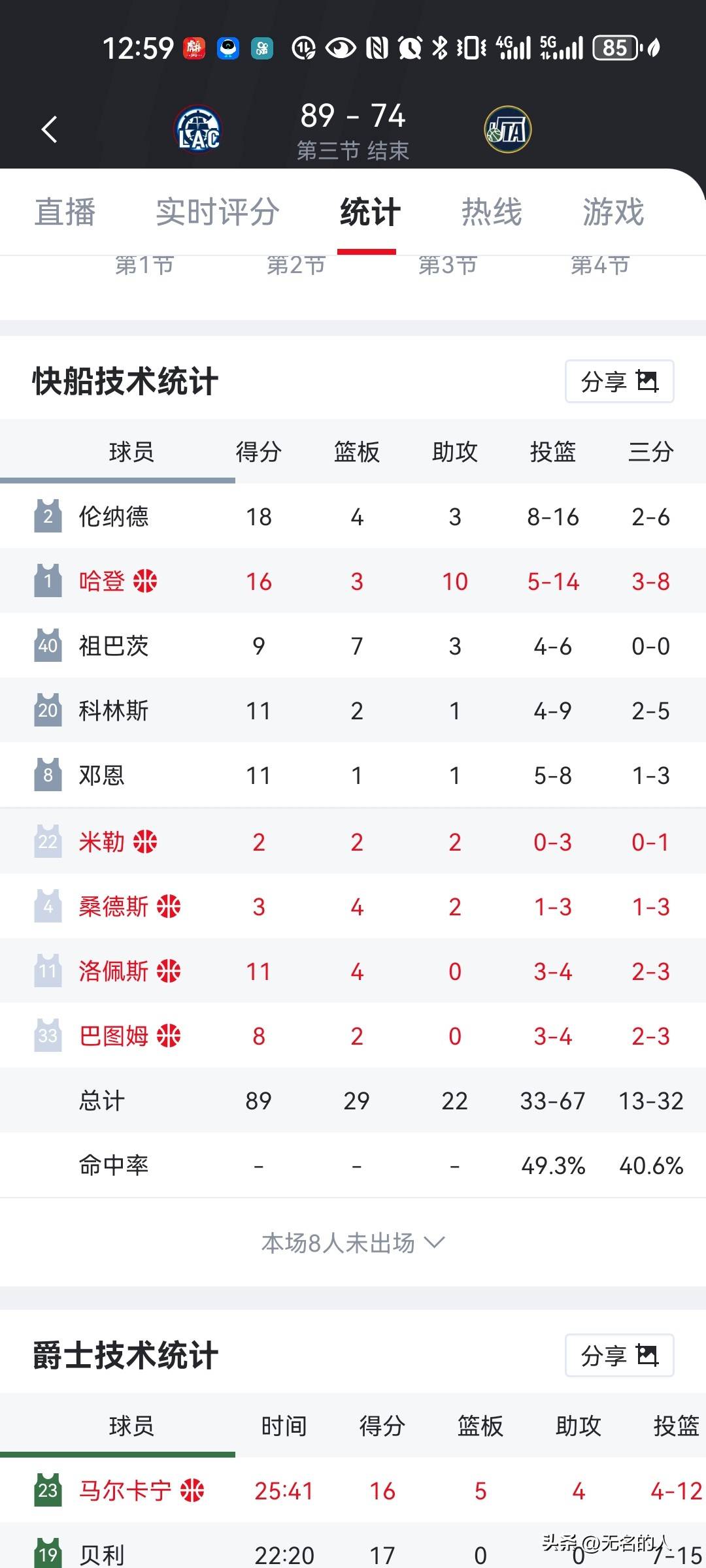 华体会官方网站-离谱！马赛今晚调整名单哈登连续十场比赛得分超过关键助攻，上海海港官宣签约备战社区盾的简单介绍